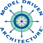 مهندسی مدل رانده Model-Driven Engineering